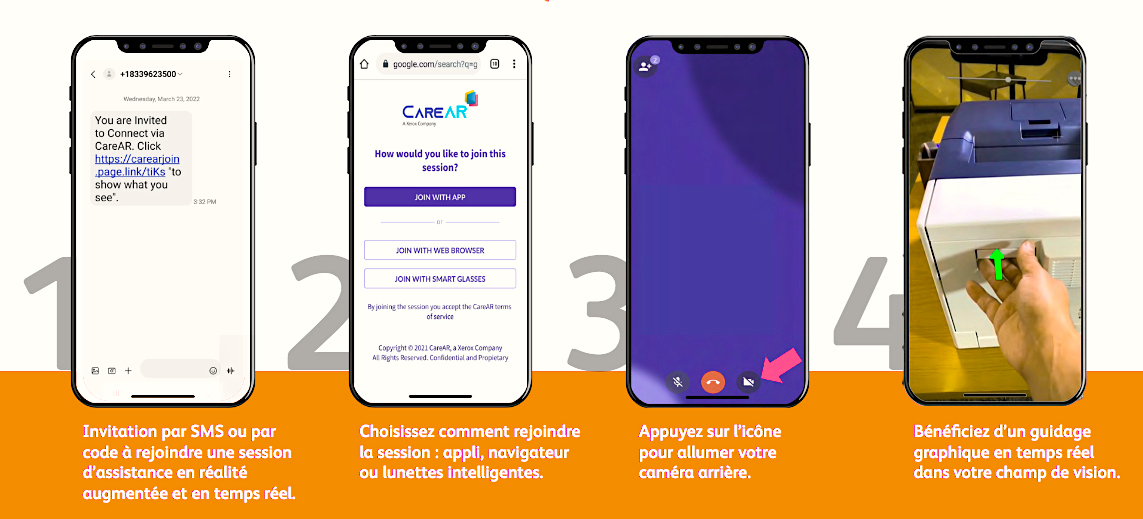 image explicative de l'accompagnement par l'application carear proposé par xerox